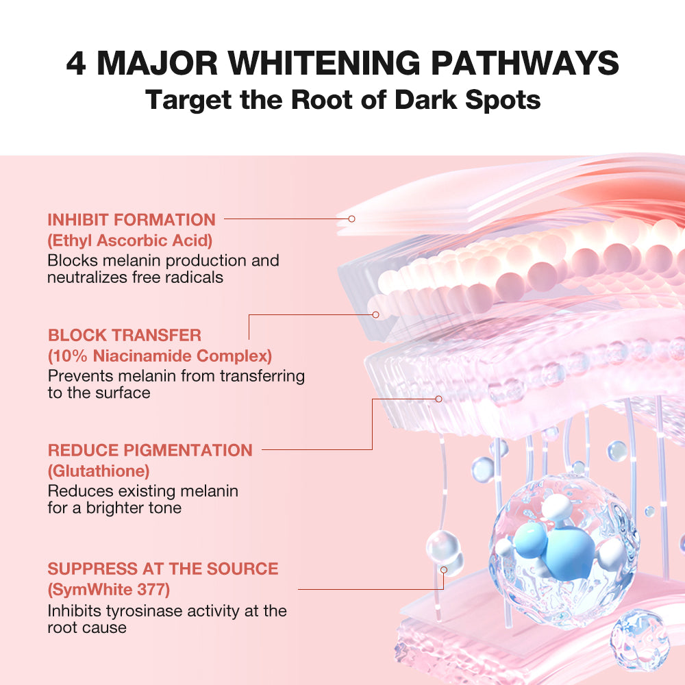 SKINEVER 10% Niacinamide Dark Spot Care Cream – Brightening & Oil Control Moisturizer UAE