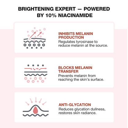 SKINEVER 10% Niacinamide Dark Spot Care Serum – Brightening & Pore Refining Serum UAE