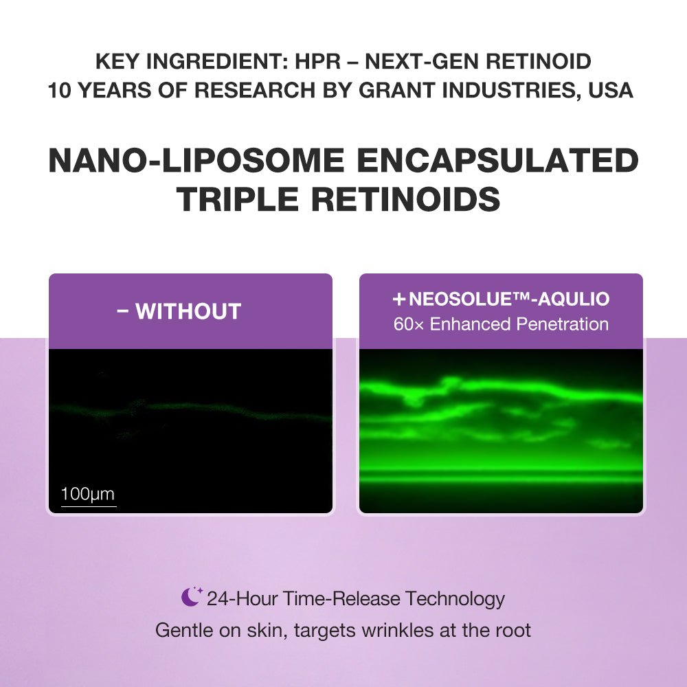 SKINEVER 3A Retinol Renewal Serum – Anti-Aging & Firming Retinol Serum UAE