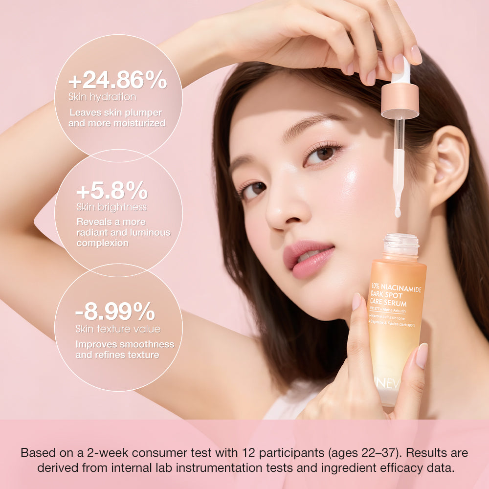 SKINEVER 10% Niacinamide Dark Spot Care Serum – Brightening & Pore Refining Serum UAE