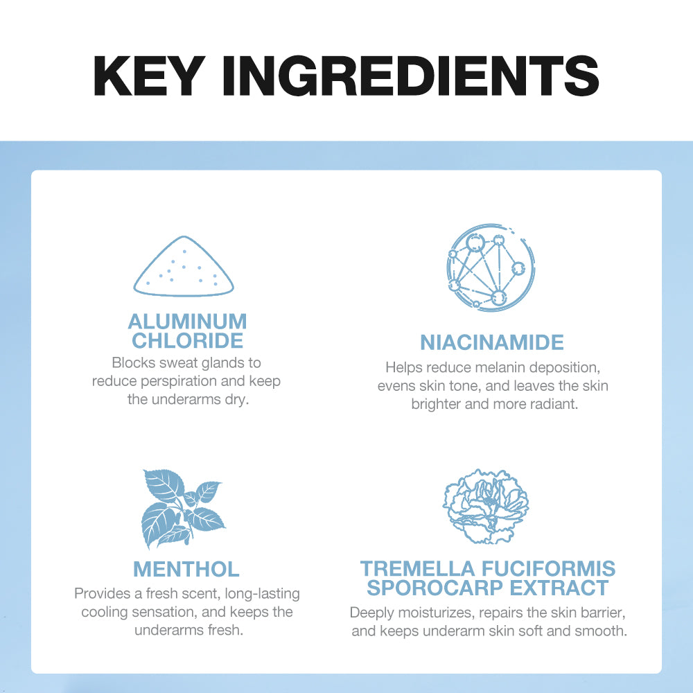 SKINEVER Deodorant Brightening Underarm Cream – Whitening & Odor-Control Cream UAE