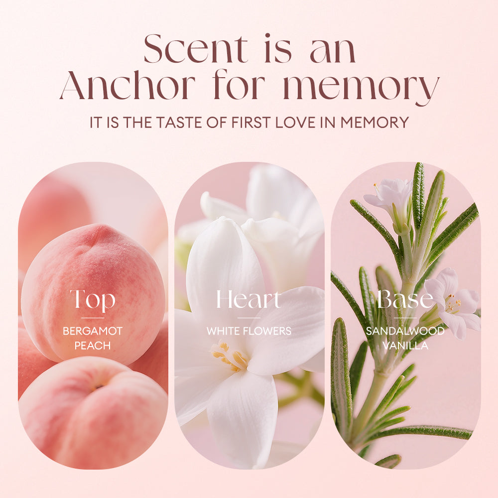 O.TWO.O Head Over Heels Potent Memory Parfum – Long Lasting Floral Perfume for Women UAE