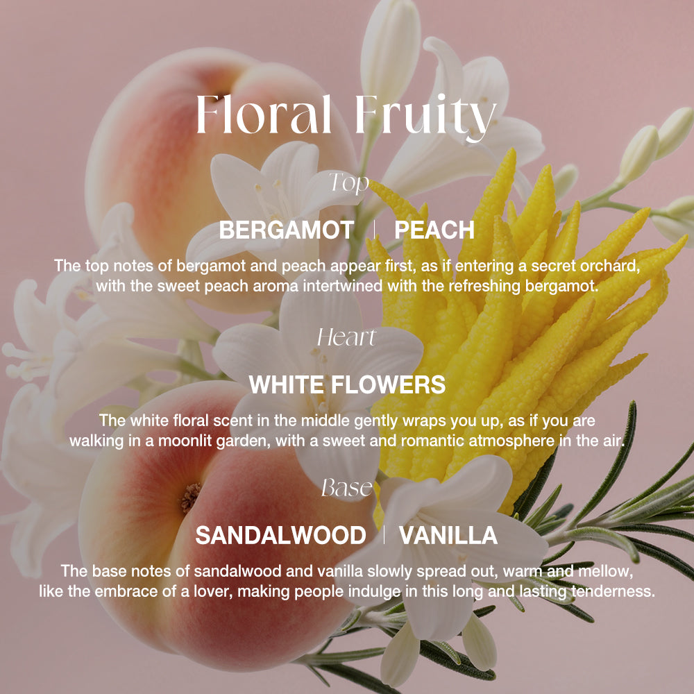 O.TWO.O Head Over Heels Potent Memory Parfum – Long Lasting Floral Perfume for Women UAE