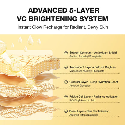 SKINEVER Vitamin C Brightening Tone-Up Cream – Instant Glow, Dark Spot Correcting & Hydrating Moisturizer | UAE