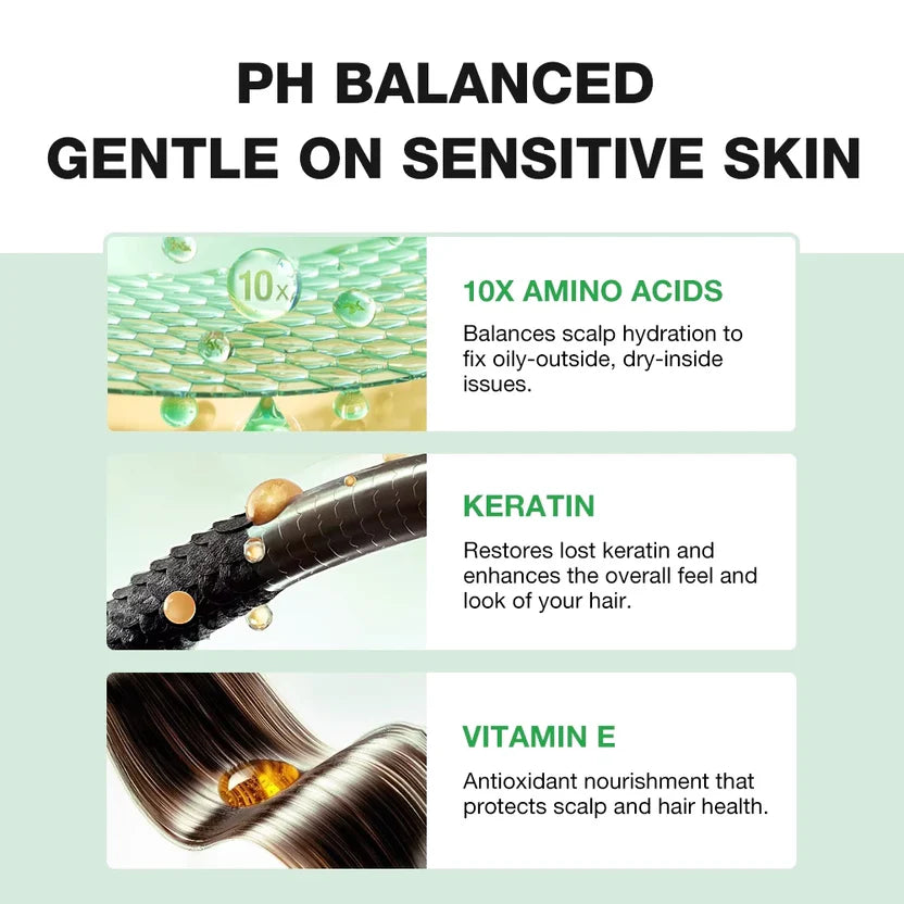 SKINEVER 10X Amino Acid Restoring Anti-Frizz Conditioner – Smooth & Nourished Hair UAE