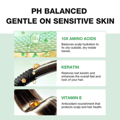 SKINEVER 10X Amino Acid Restoring Anti-Frizz Conditioner – Smooth & Nourished Hair UAE